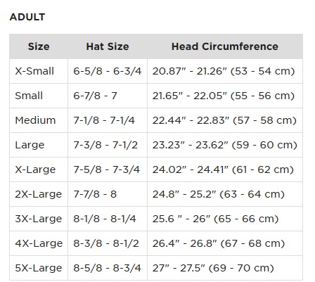 Motorcycle Helmet Size Guide - How To Measure & Fit The ...