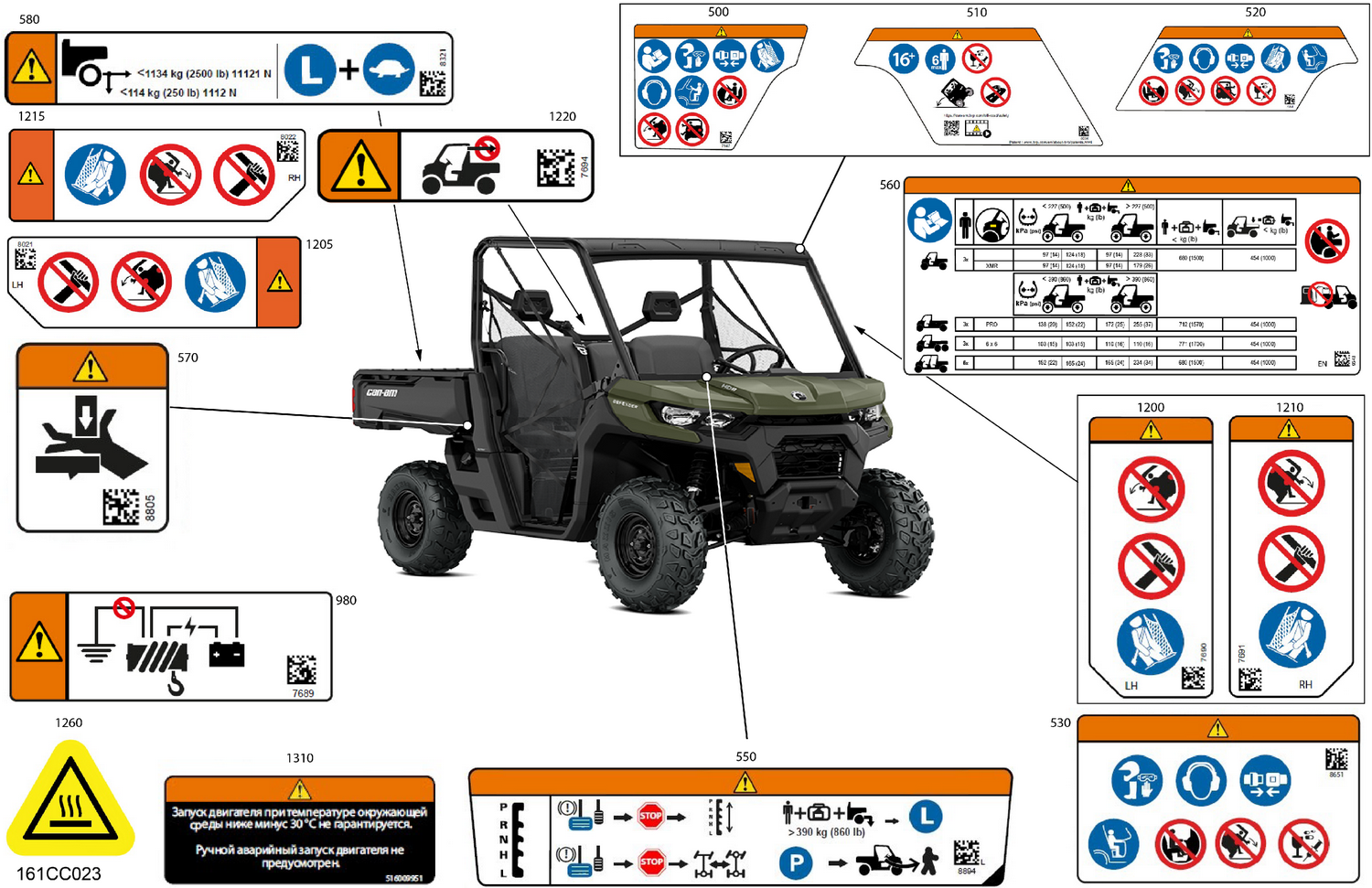 07- Body - Warning Decals