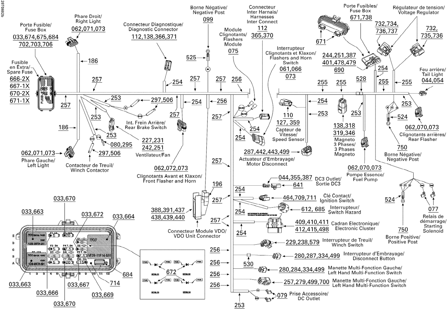 10- Main Harness Europe