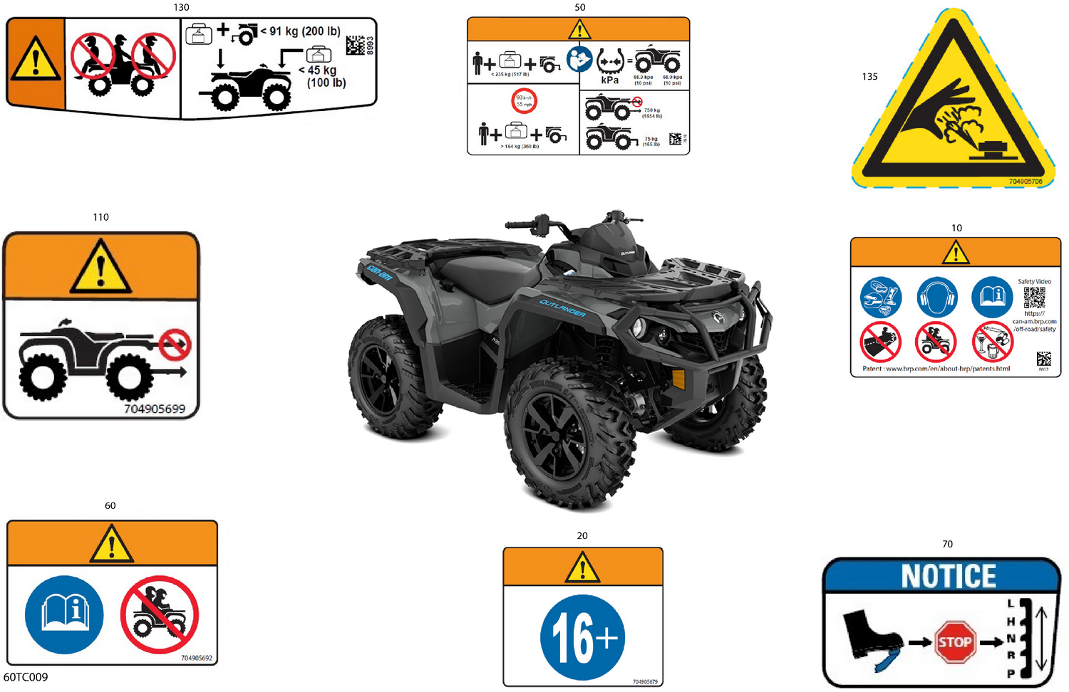 07- Body - Warning Decals