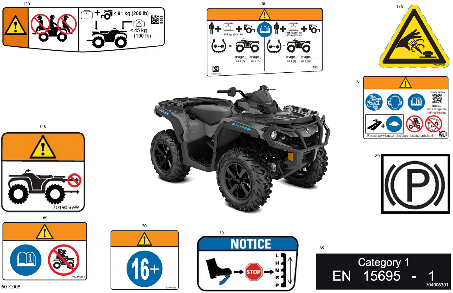 07- Body - Warning Decals