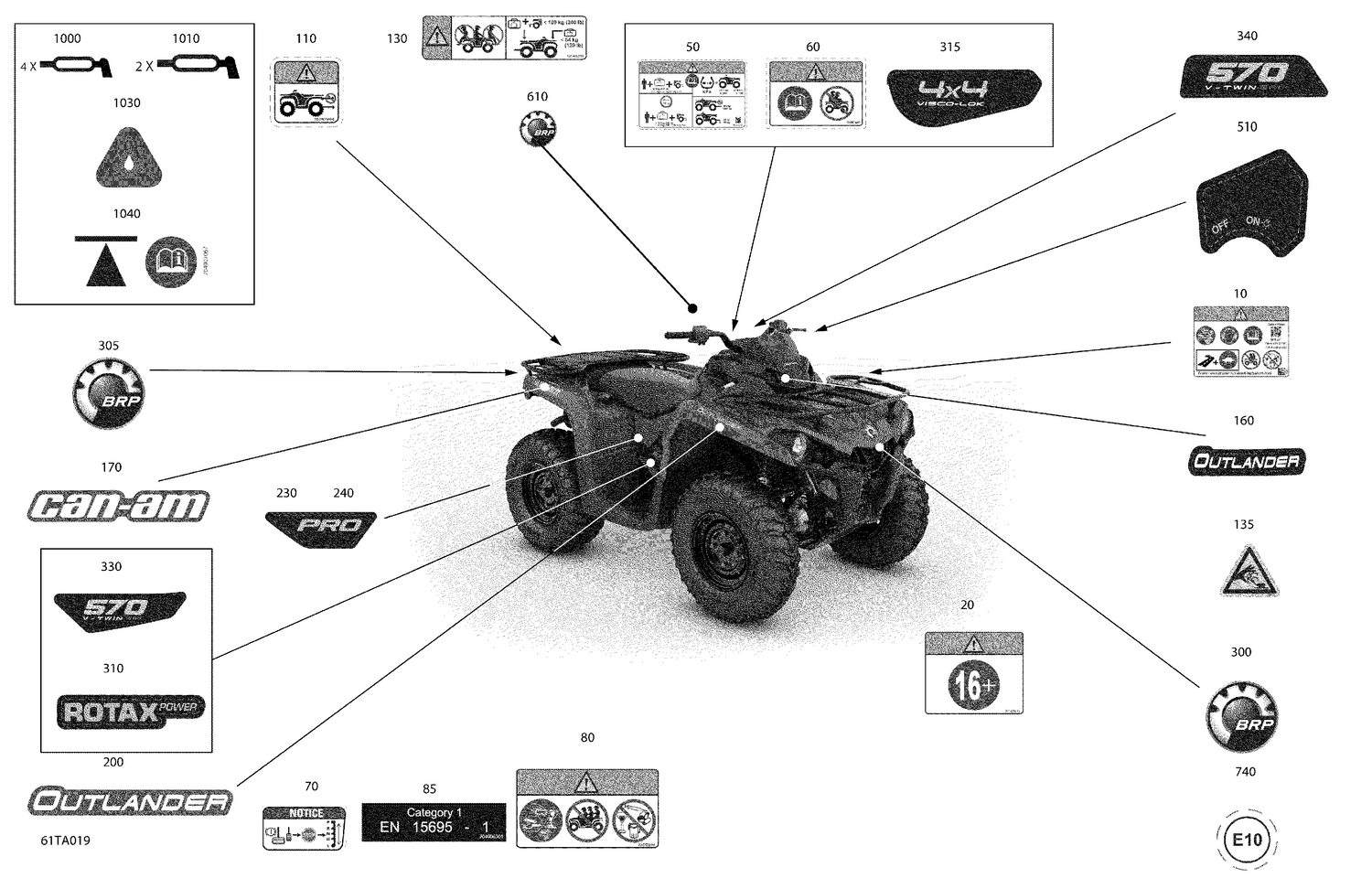 07- Body - Decals  - DPS