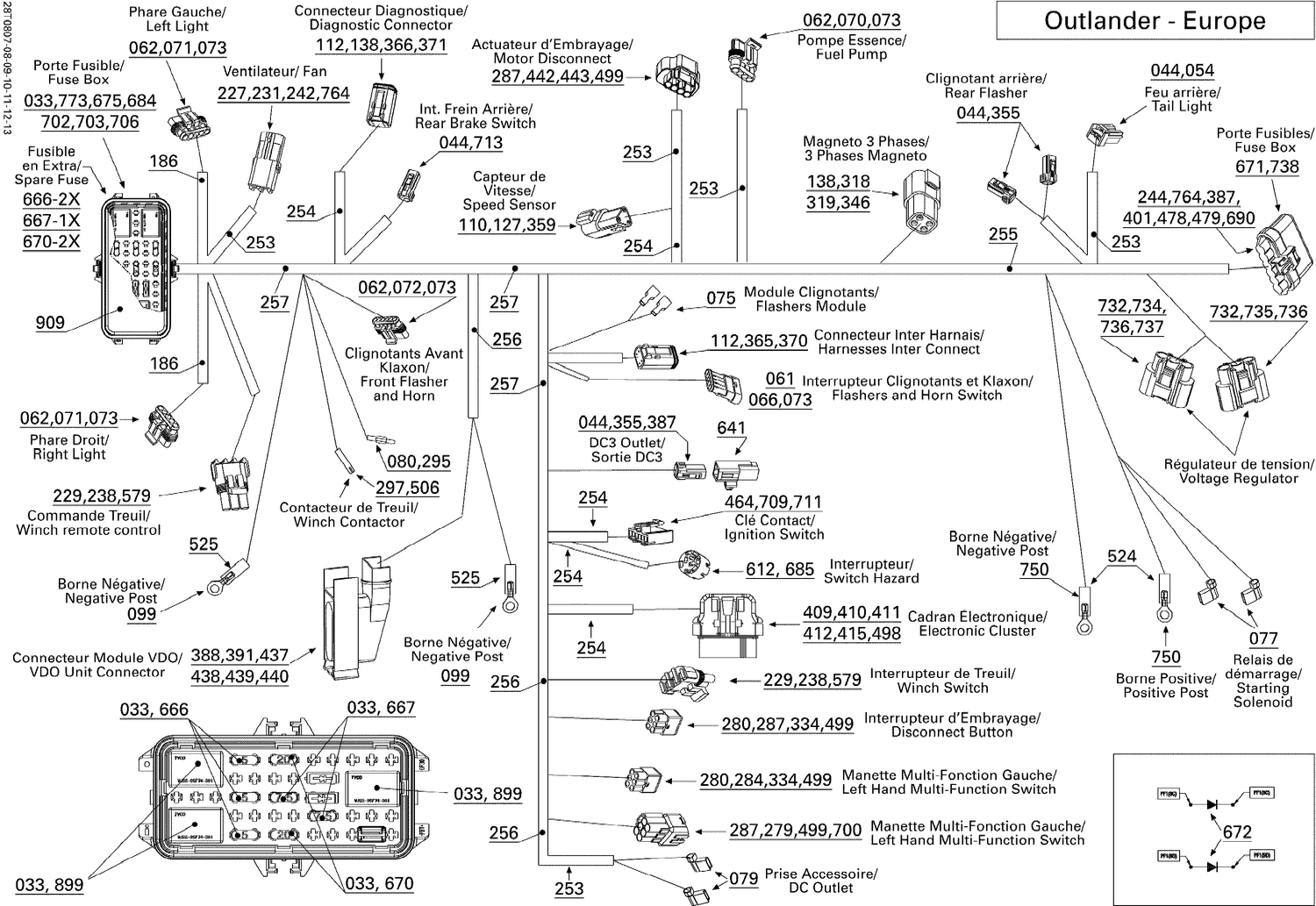 10- Main Harness EURO