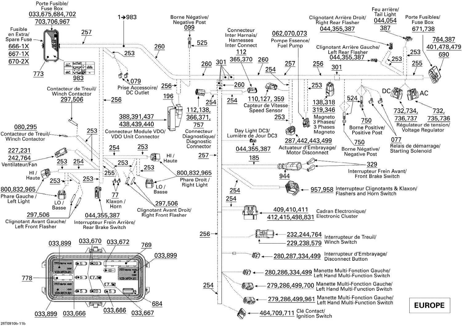 10- Electrical Harness, Frame Europe