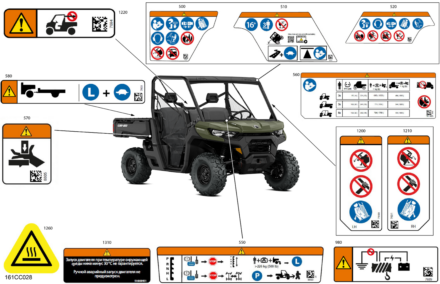 07- Body - Warning Decals