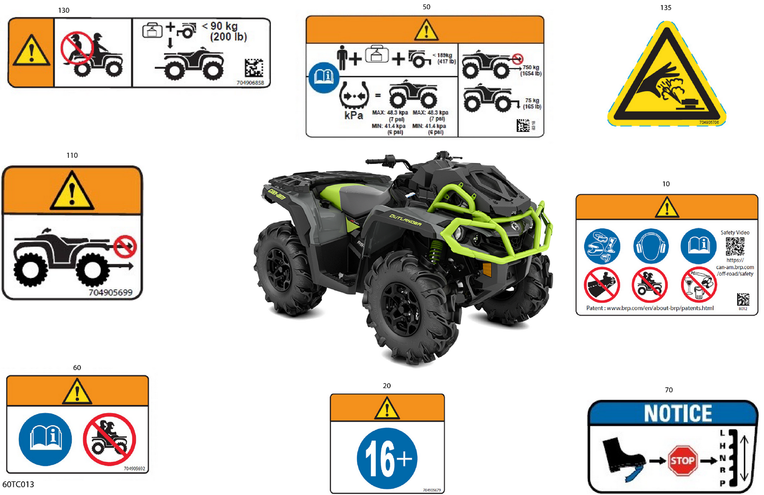 07- Body - Warning Decals