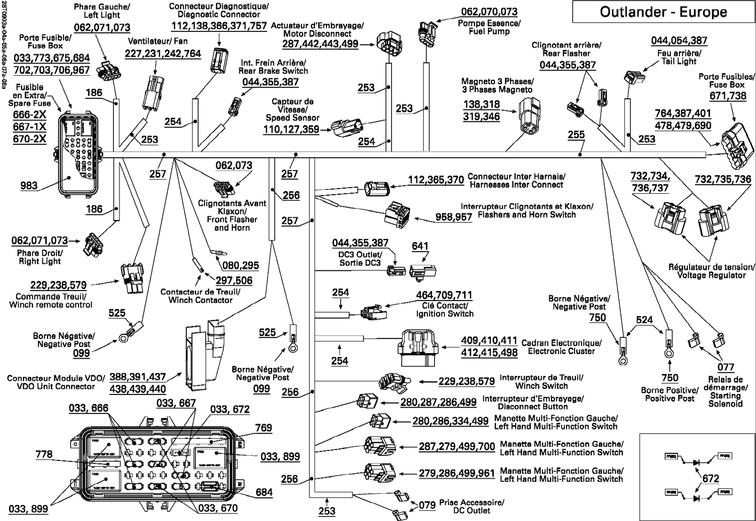 10- Main Harness Euro