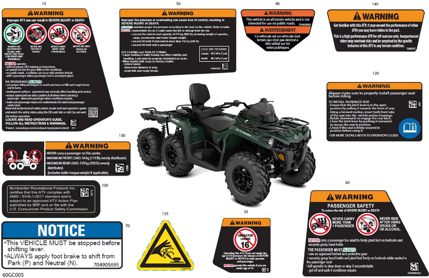 07- Body - Warning Decals