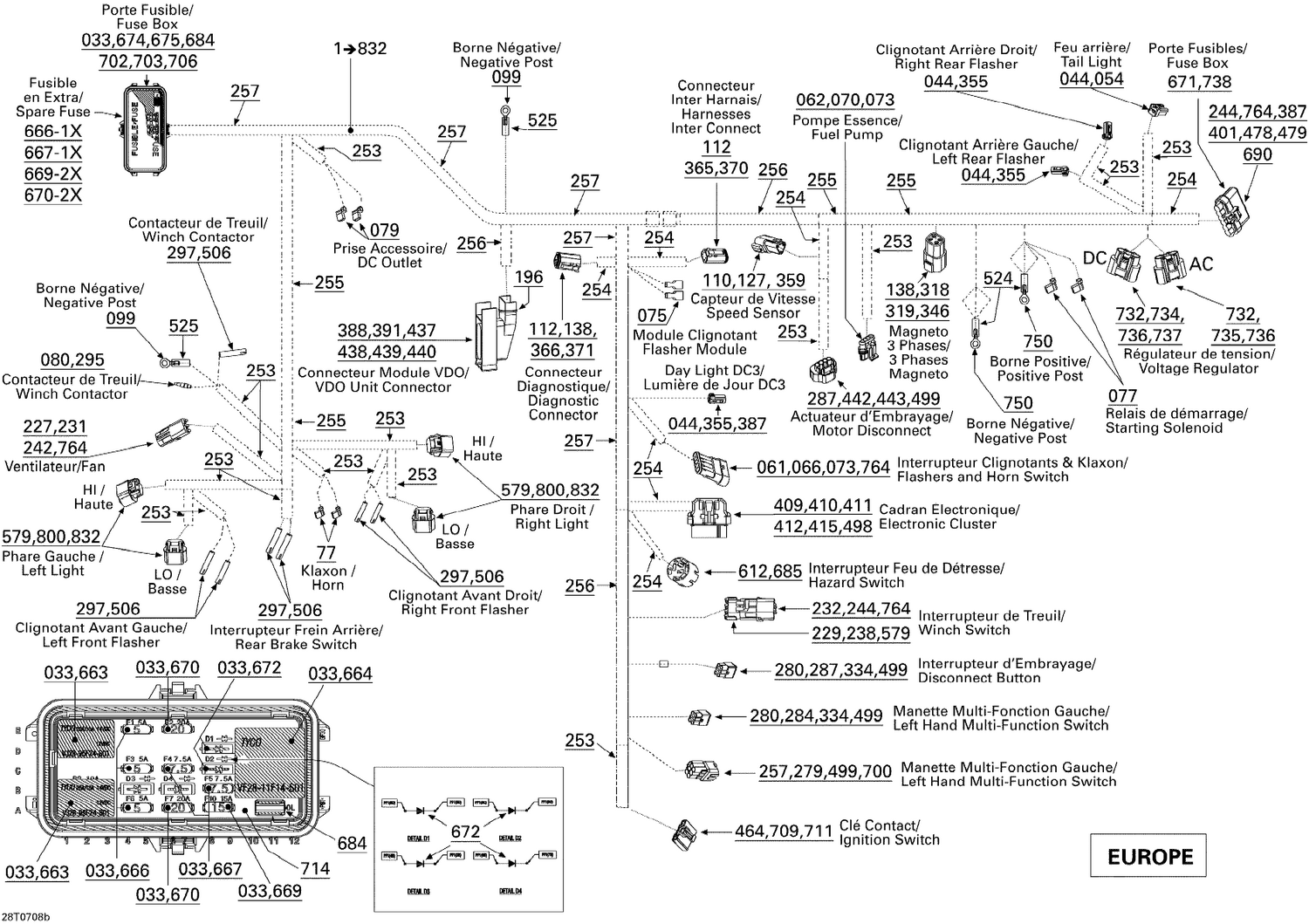 10- Electrical Harness, Frame Europe