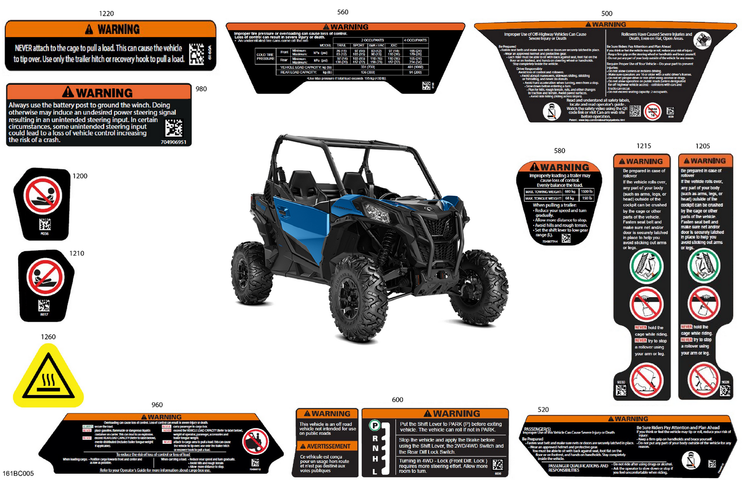 07- Body - Warning Decals