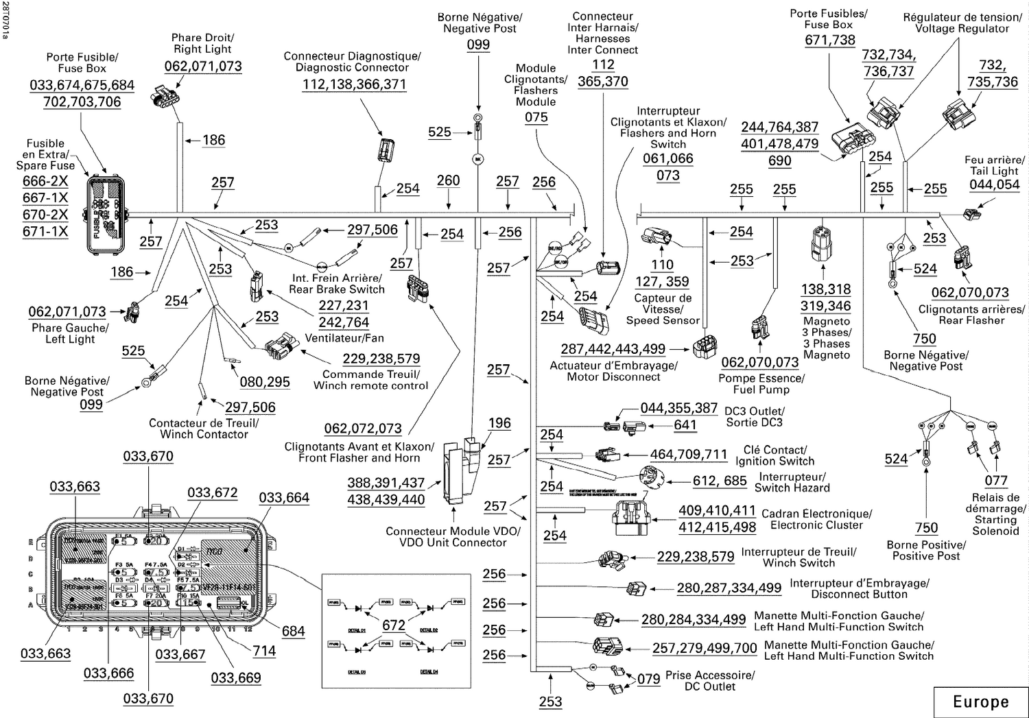 10- Main Harness Euro