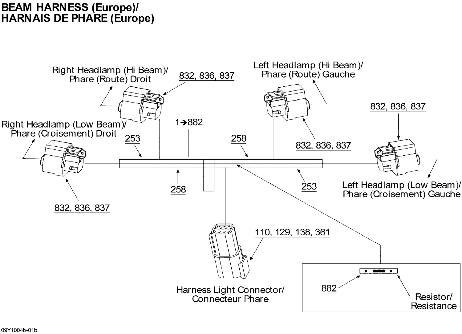 10- Beam Harness Europe