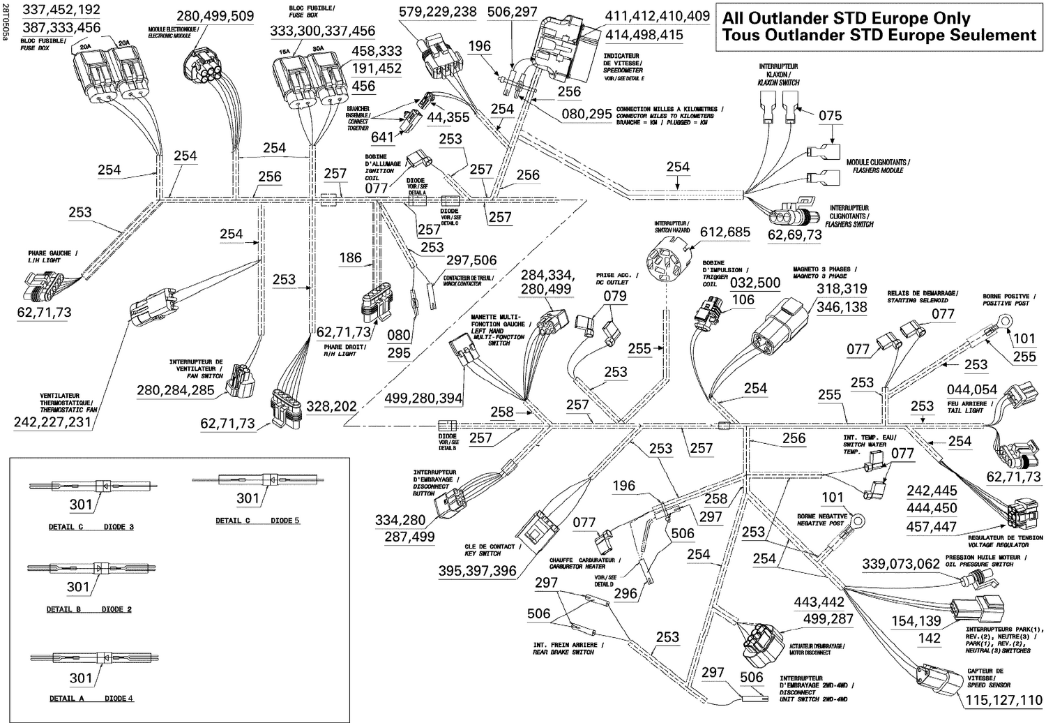 10- Main Harness Europe