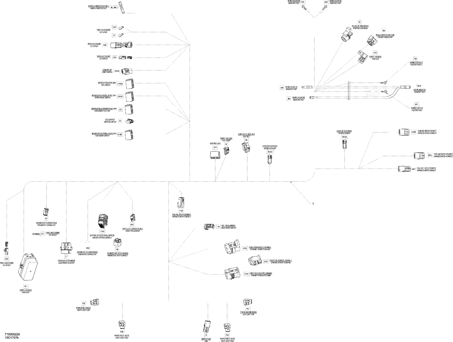 10- Electrical Harness - 710005229