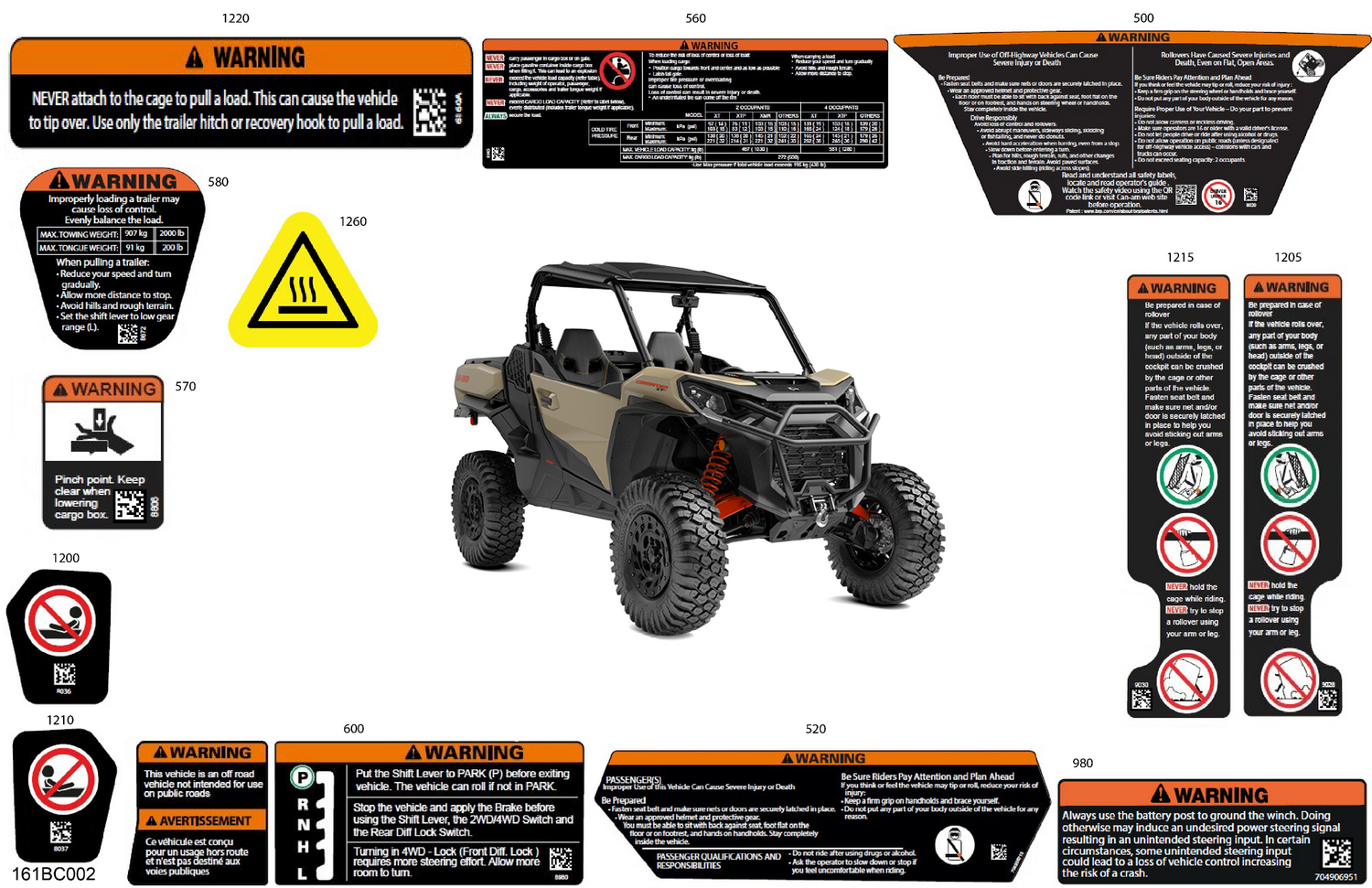 07- Body - Warning Decals