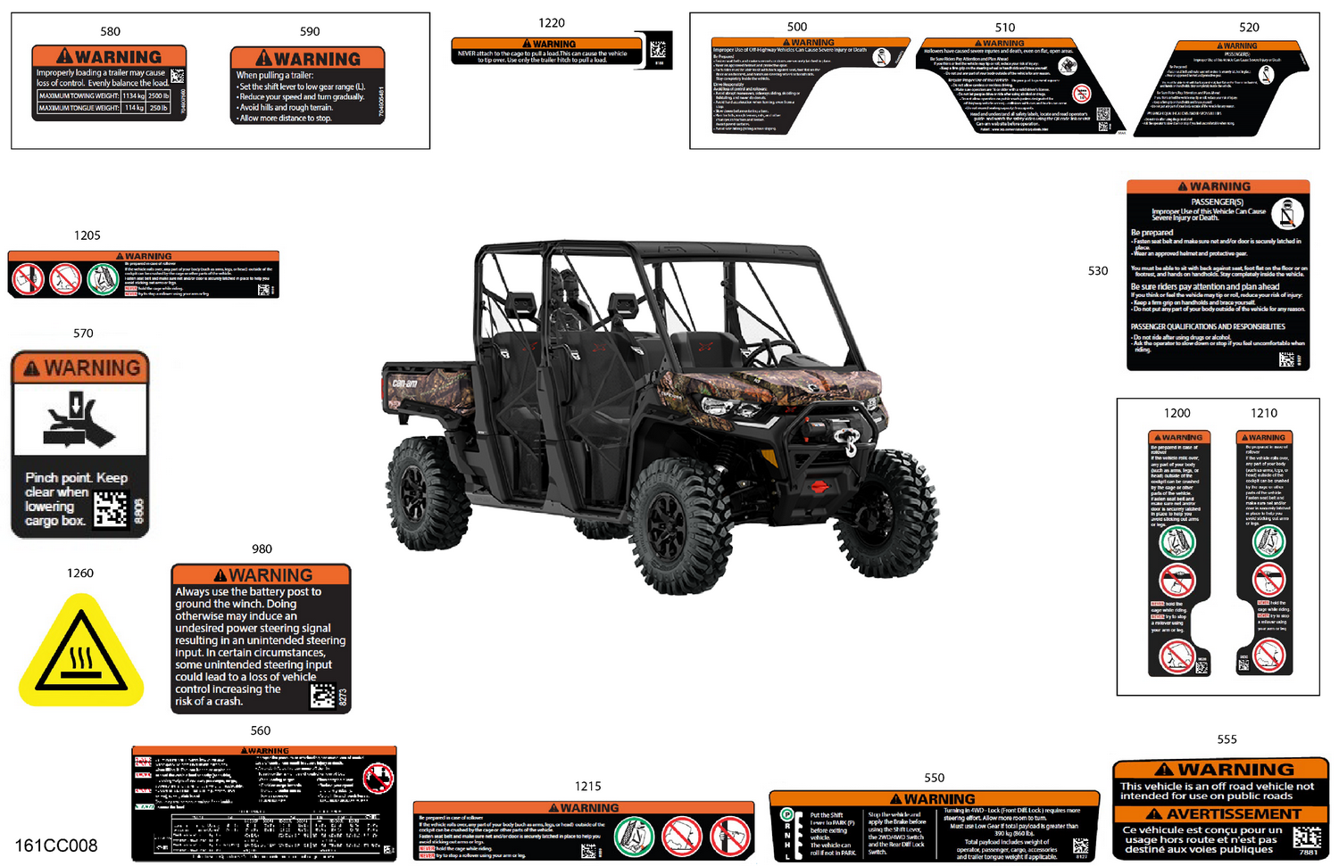 07- Body - Warning Decals