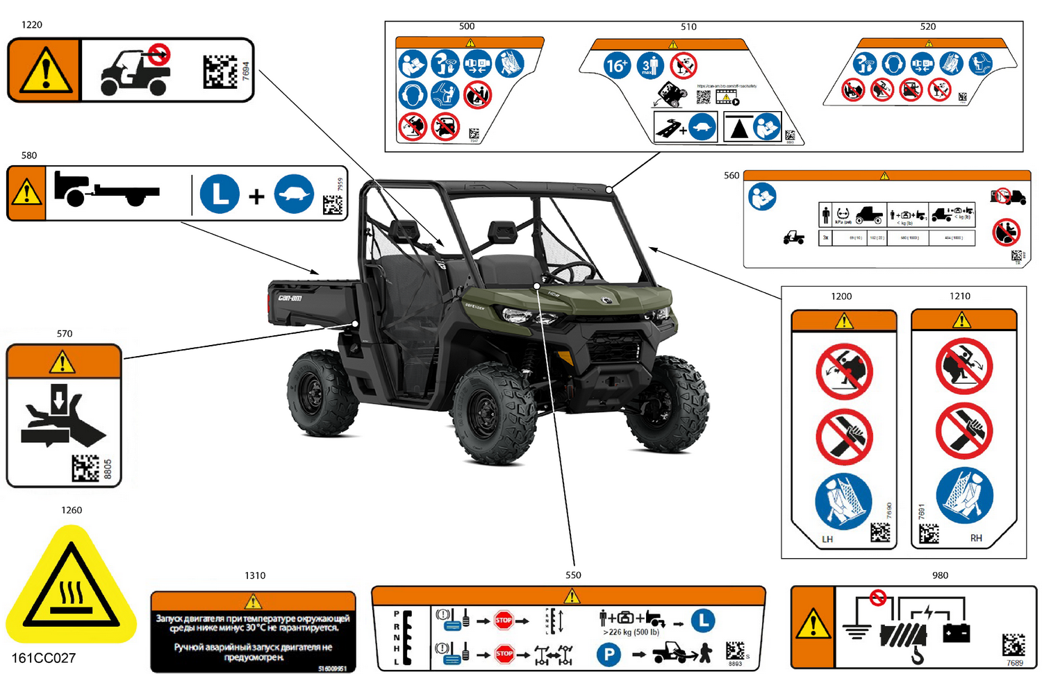 07- Body - Warning Decals
