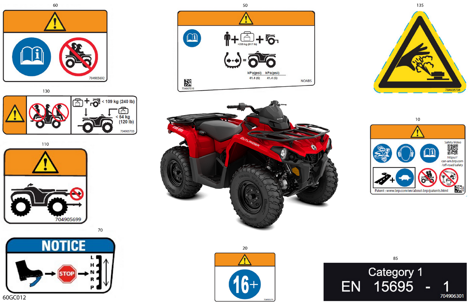 07- Body - Warning Decals