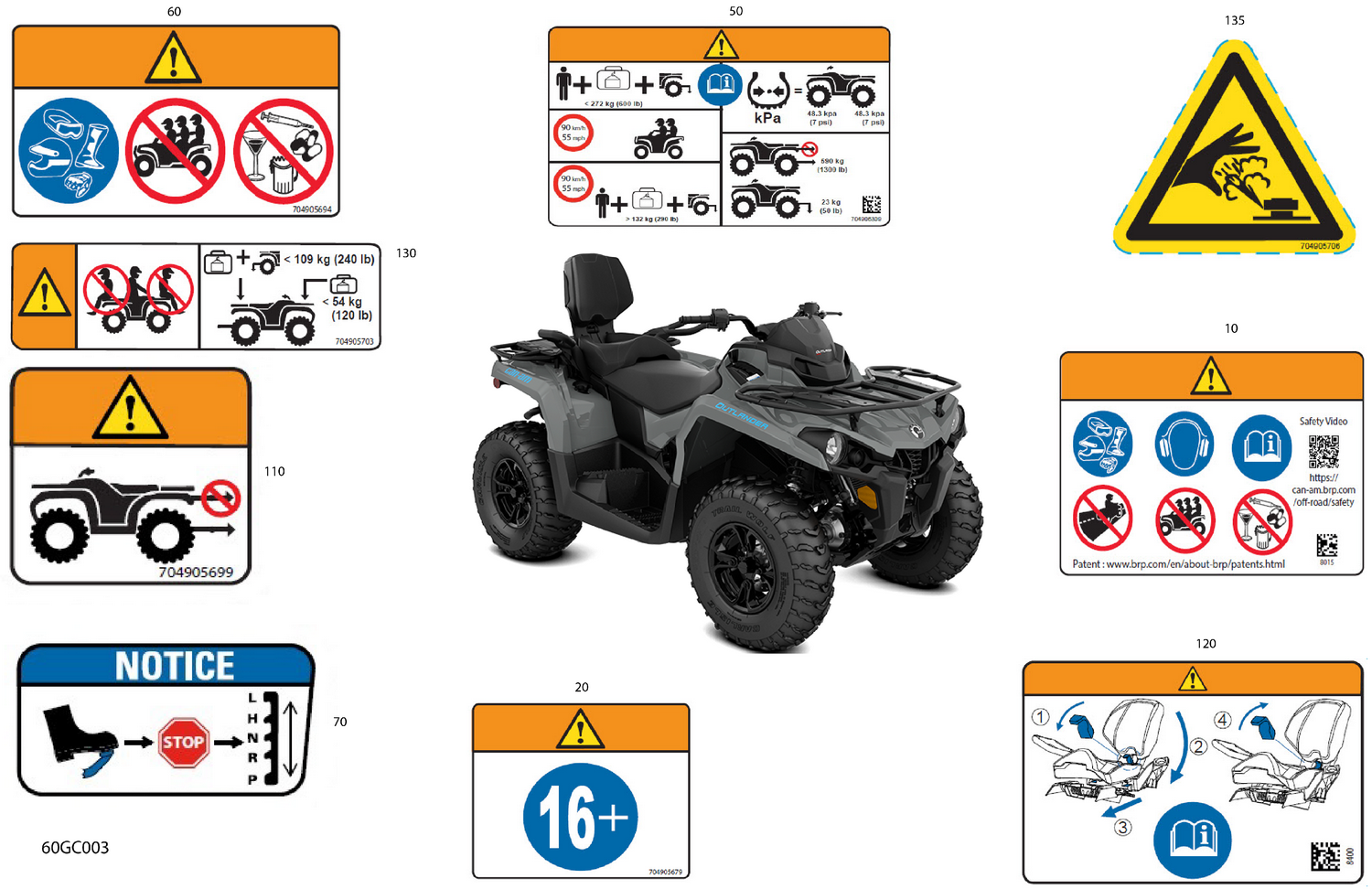 07- Body - Warning Decals