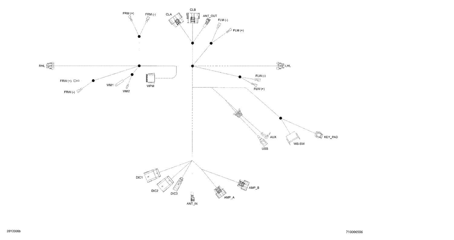 10- Electrical Harness Console_Except Australia- 710006506