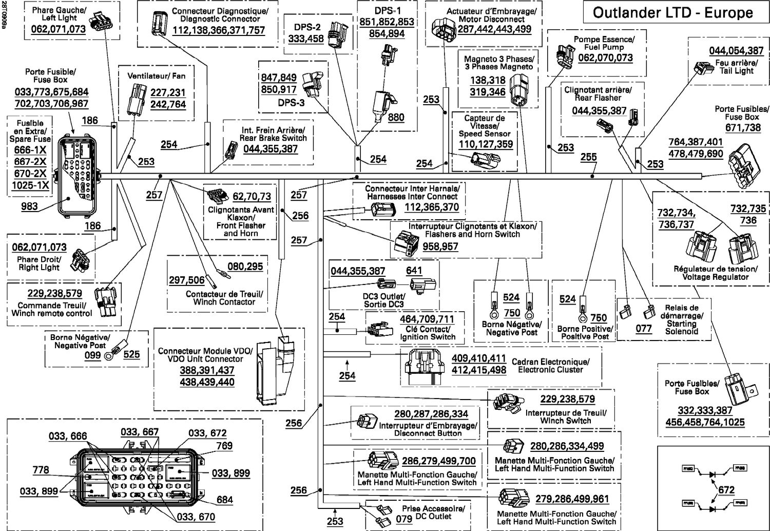 10- Main Harness EURO