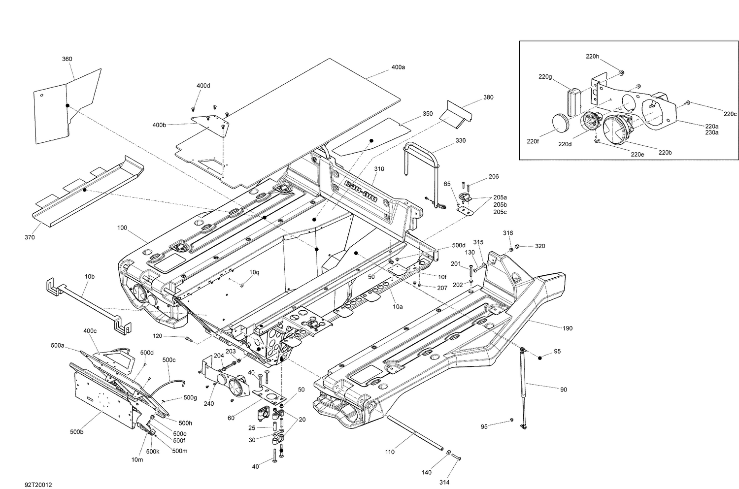 07- Cargo - Kit Platform