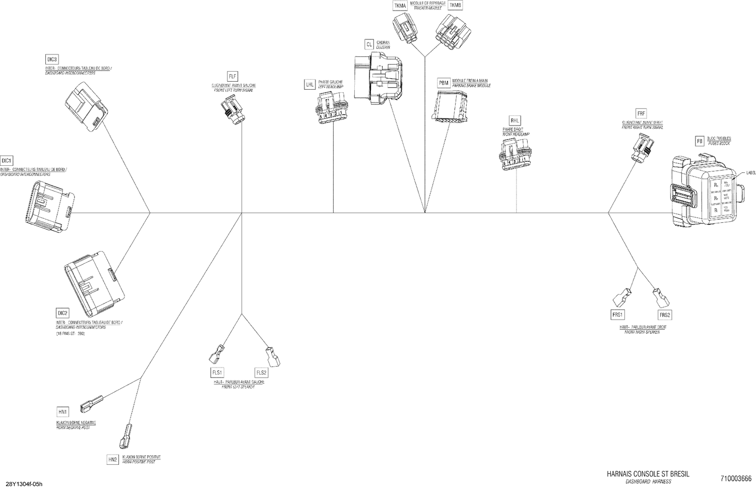 10- Electrical Harness Console Brazil