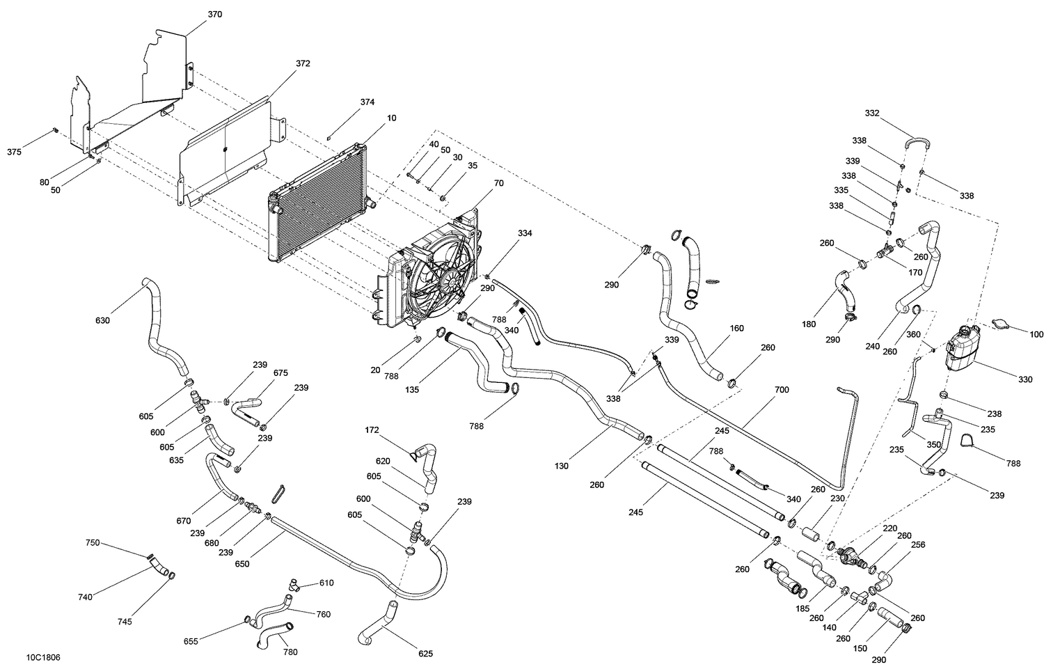 01- Cooling Defender Package CAB