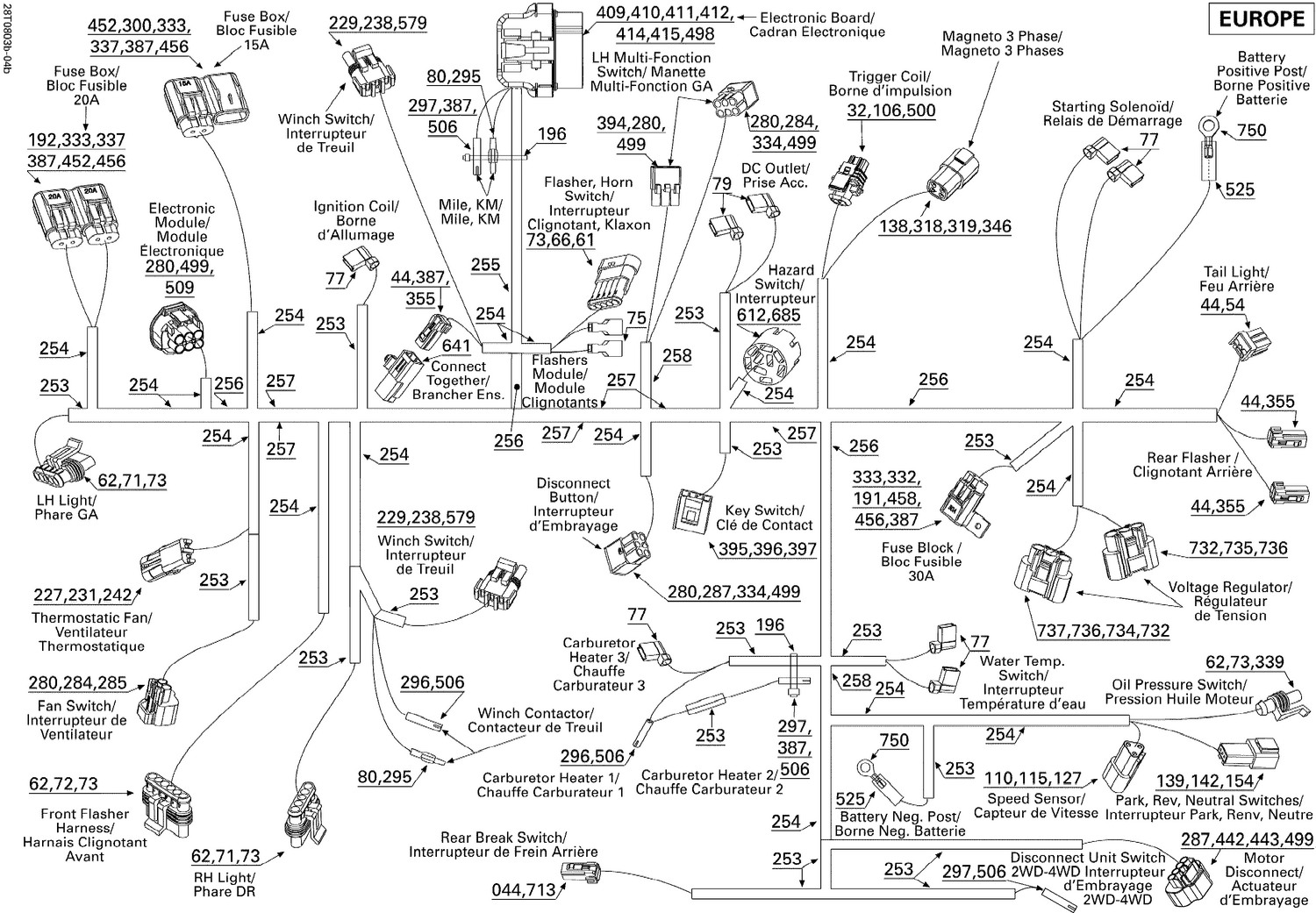 10- Main Harness EURO
