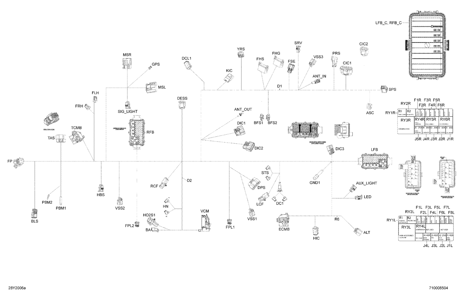 10- Electrical Harness Chassis