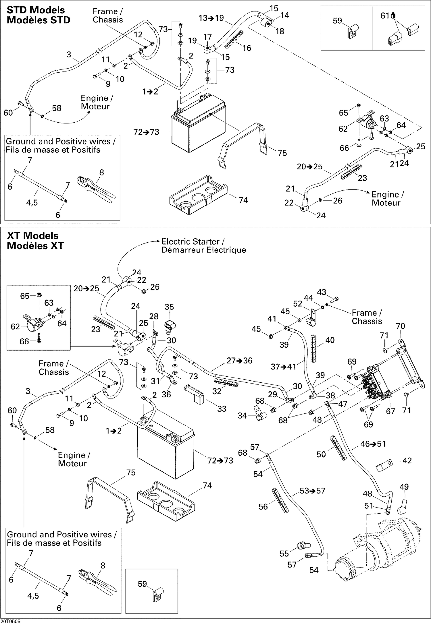 10- Electrical System