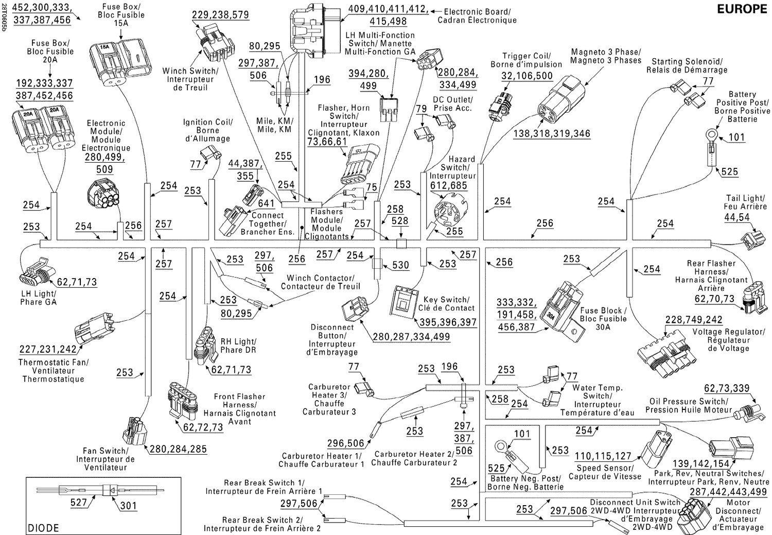 10- Main Harness Europe