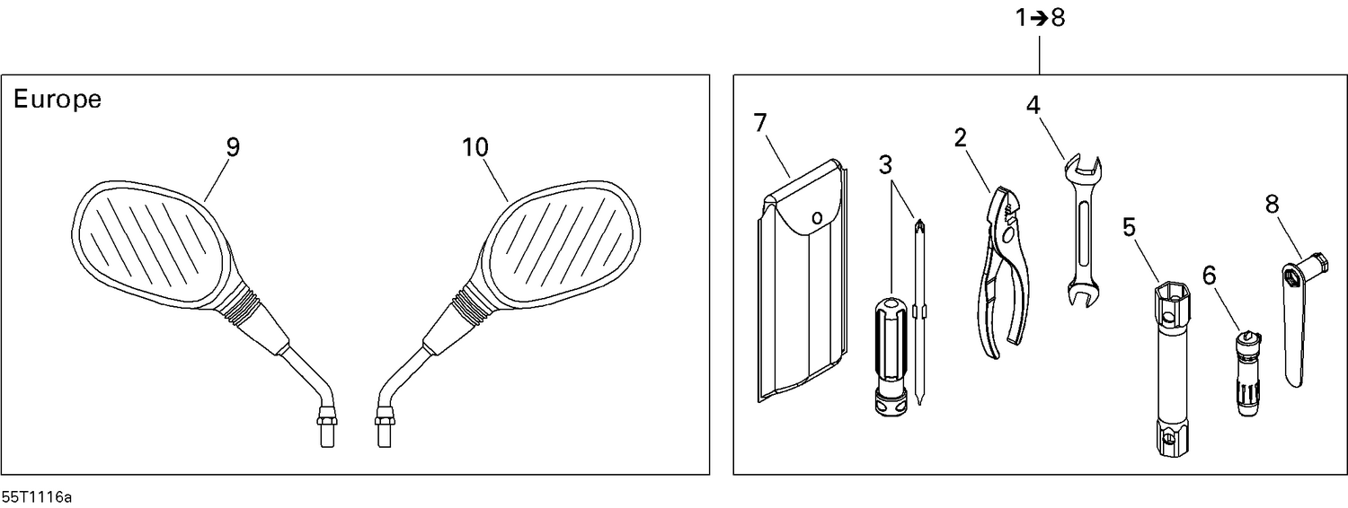 09- Tools Xmx Europe