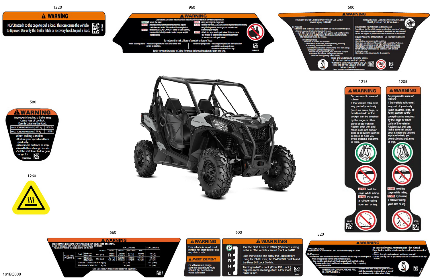 07- Body - Warning Decals