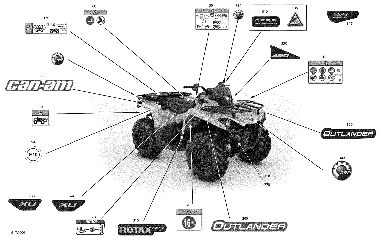 07- Body - Decals  - STD