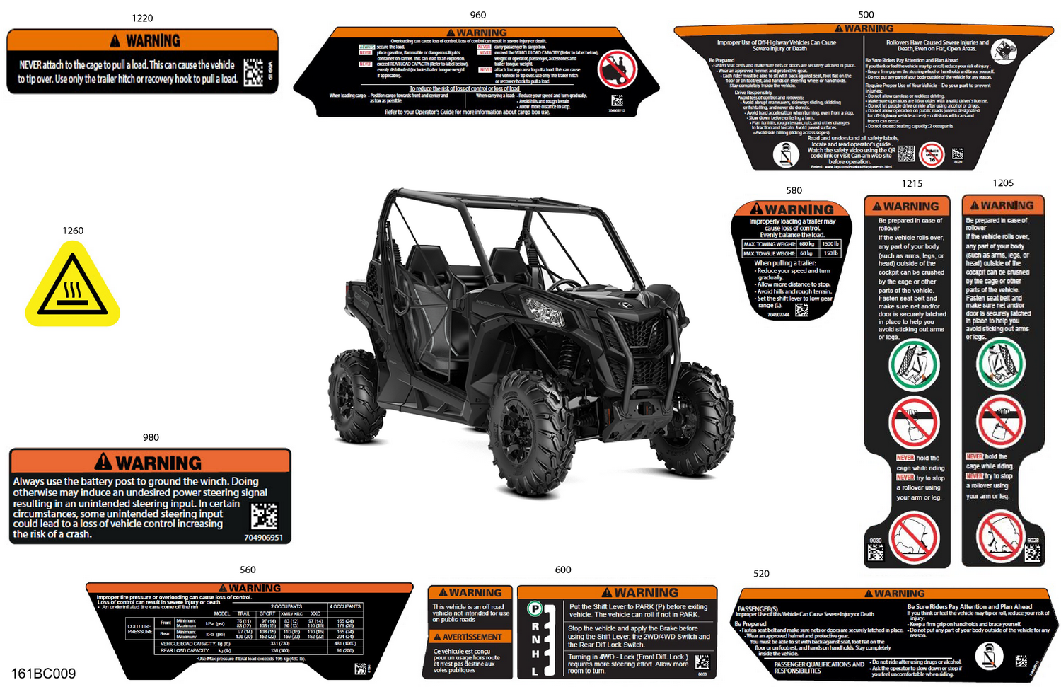 07- Body - Warning Decals