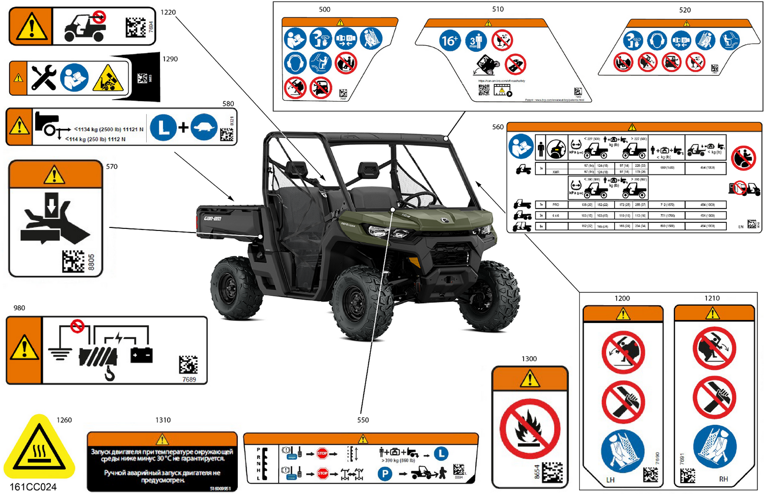 07- Body - Warning Decals