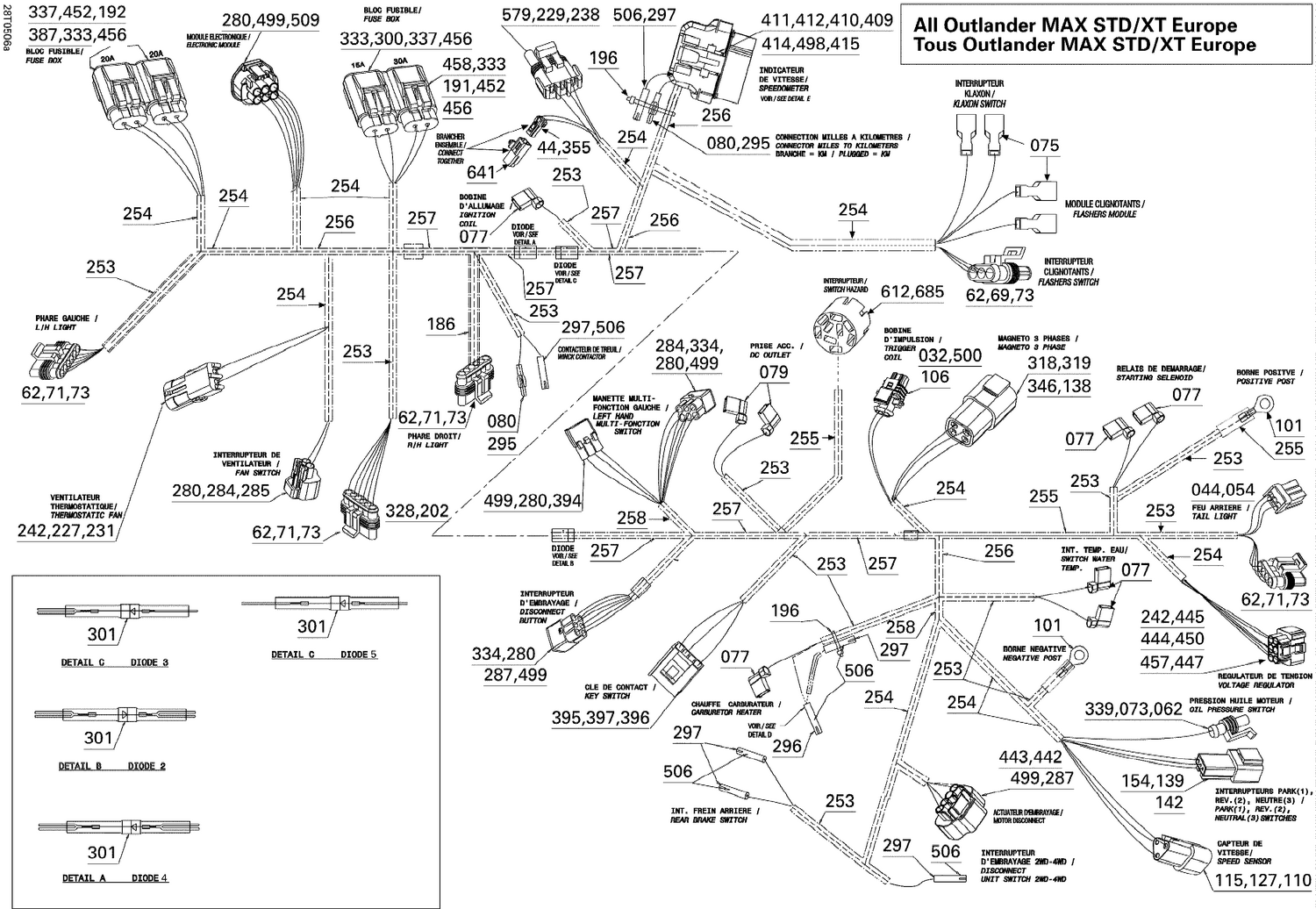 10- Main Harness Europe