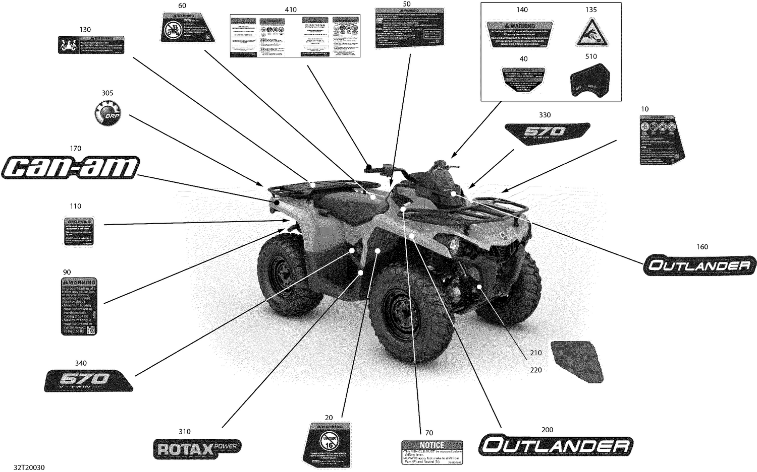 09- Decals - STD - DPS