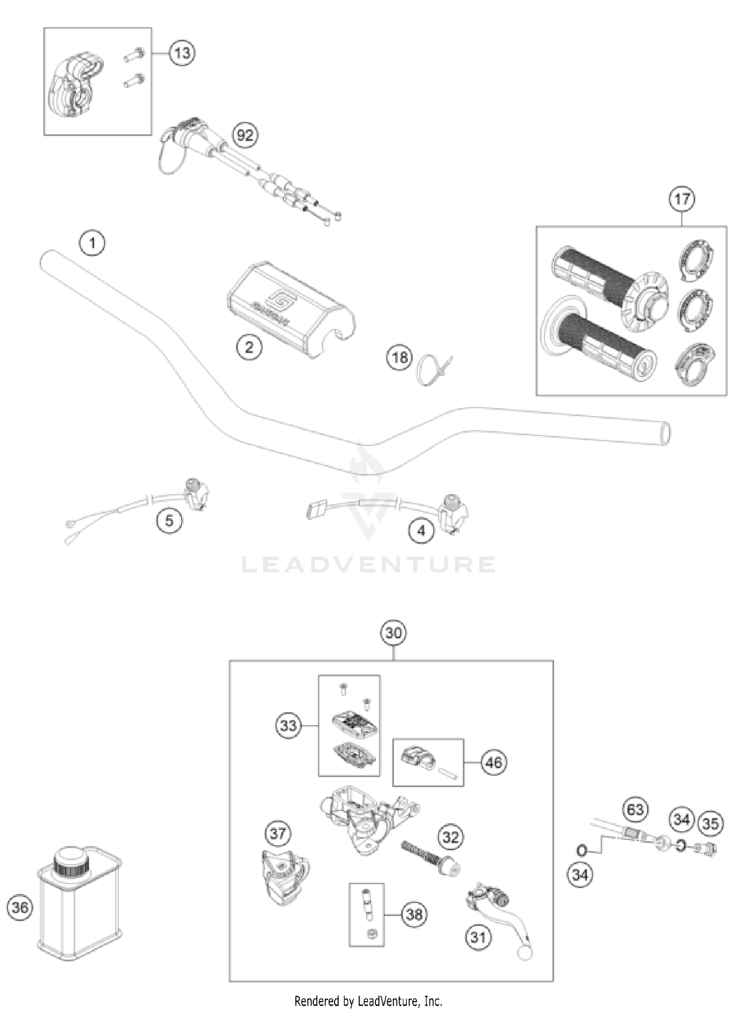HANDLEBAR, CONTROLS