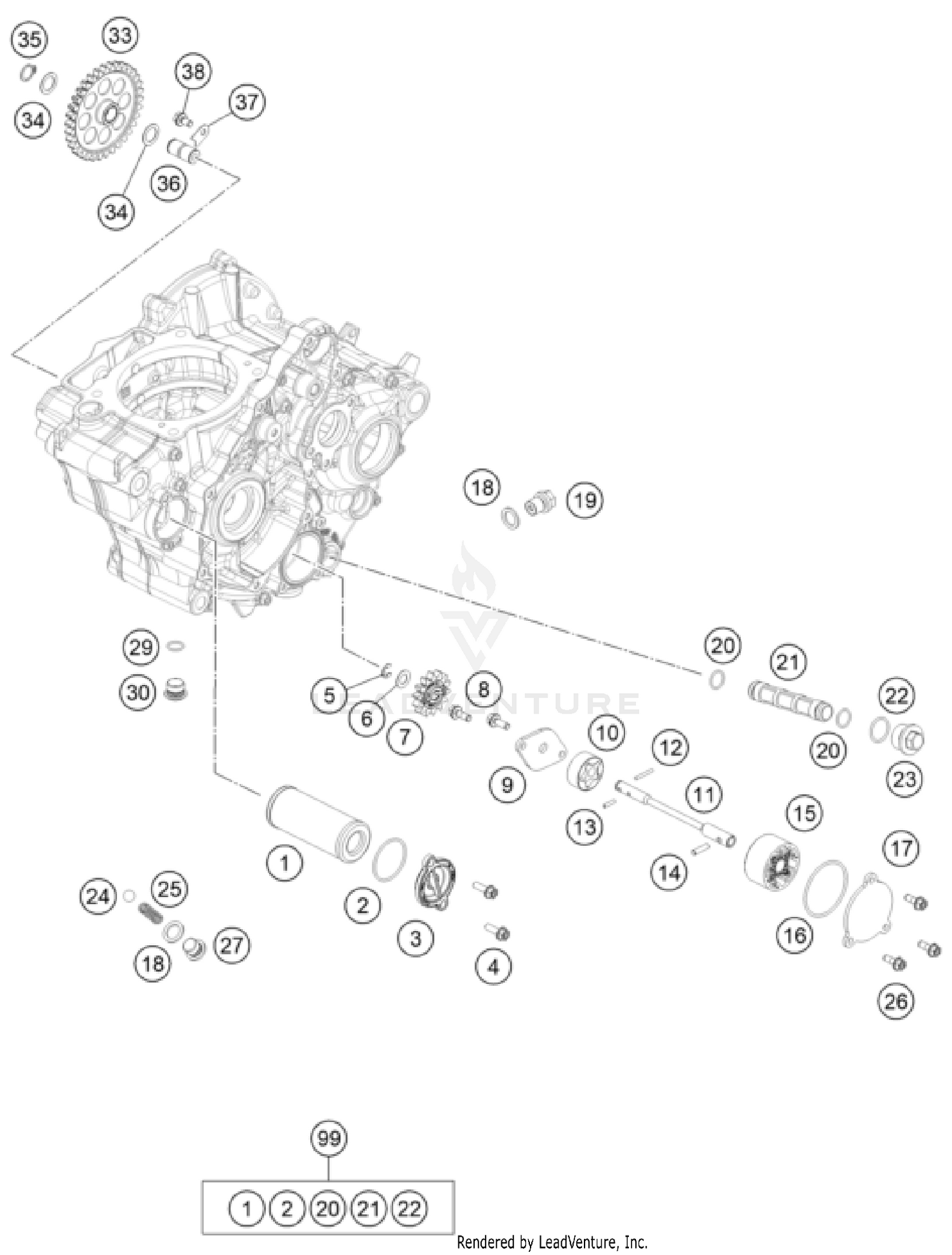LUBRICATING SYSTEM