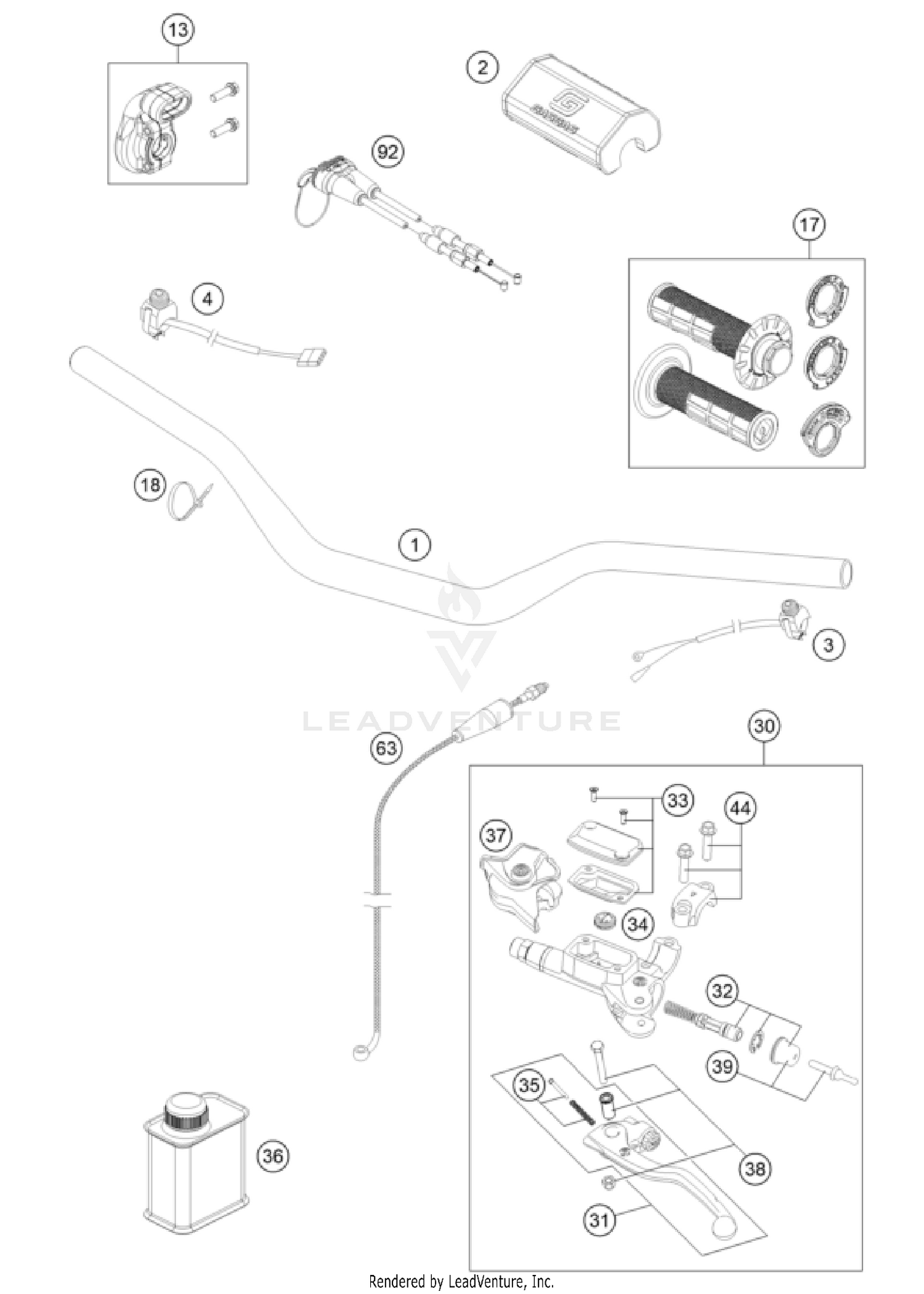 HANDLEBAR, CONTROLS