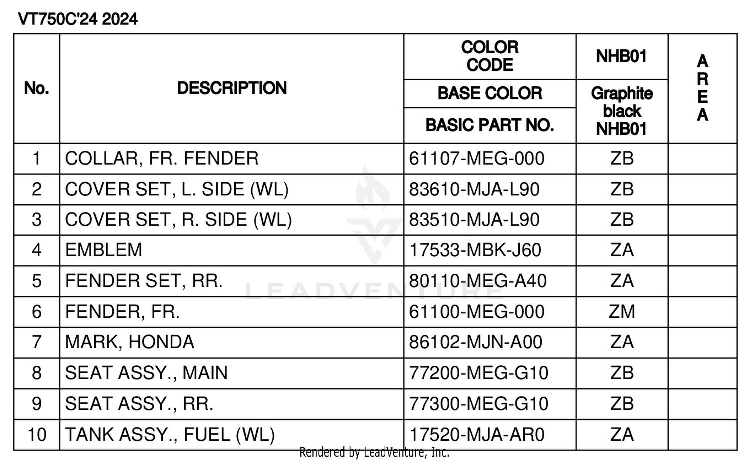COLOR TABLE