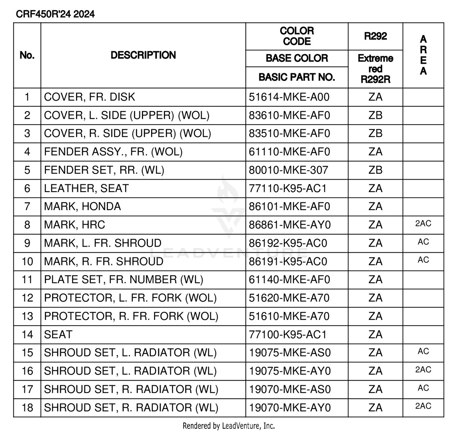 COLOR TABLE