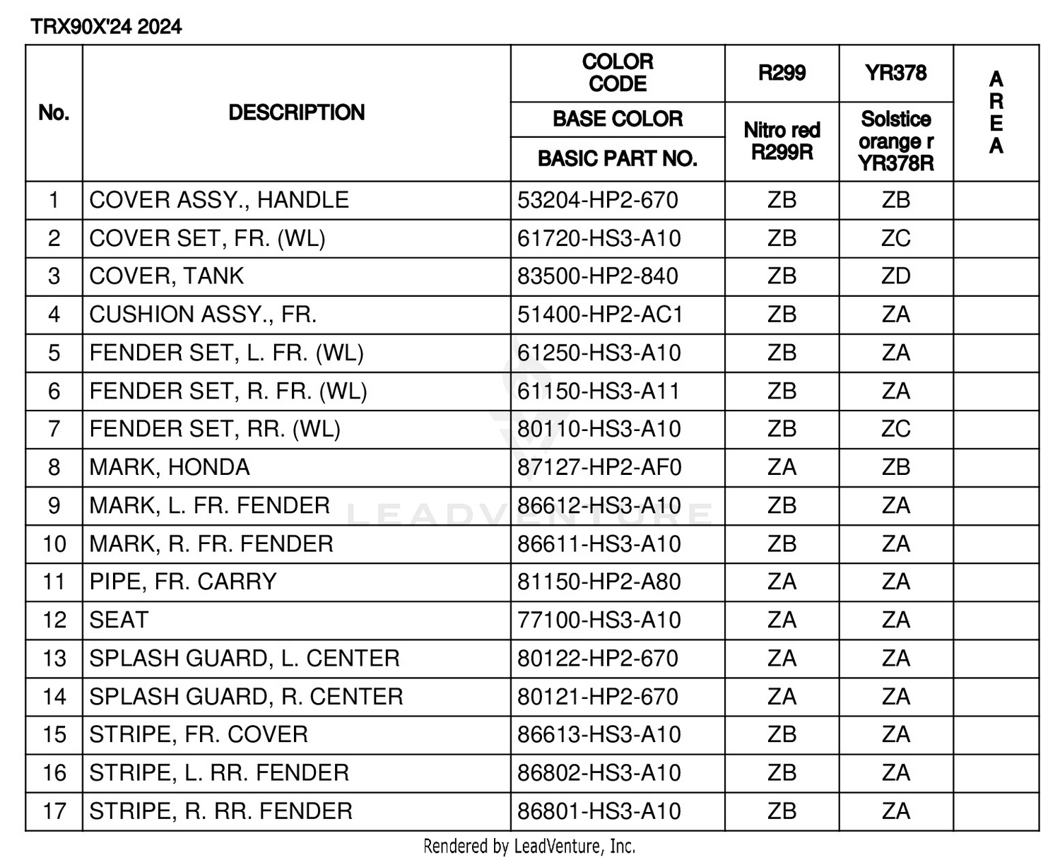 COLOR TABLE