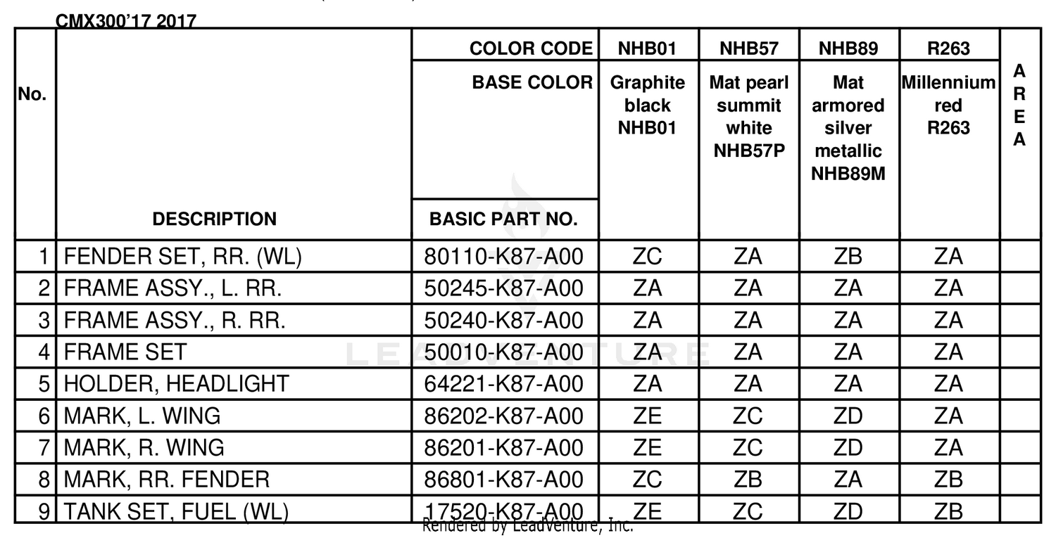 COLOR TABLE