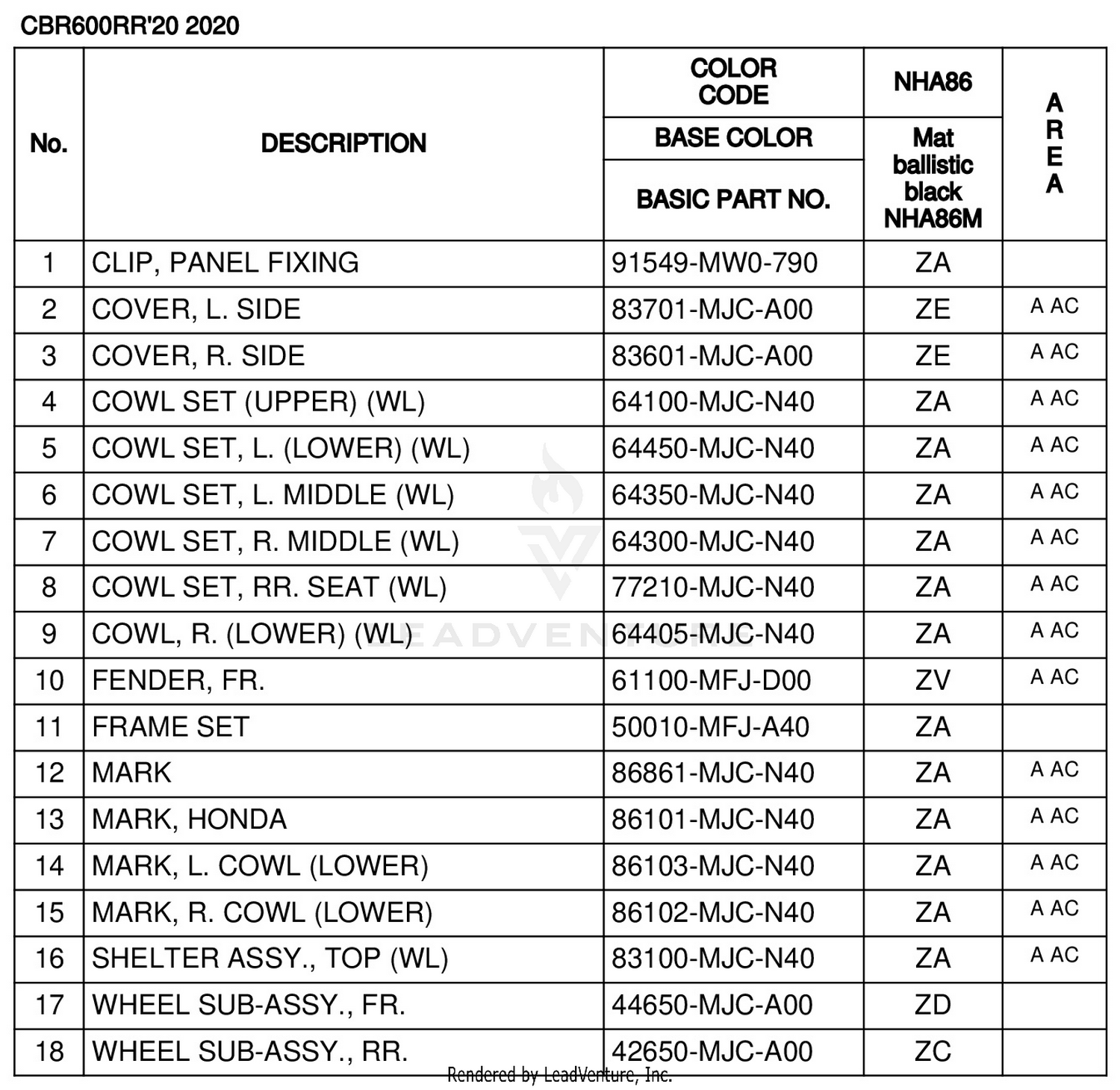 COLOR TABLE