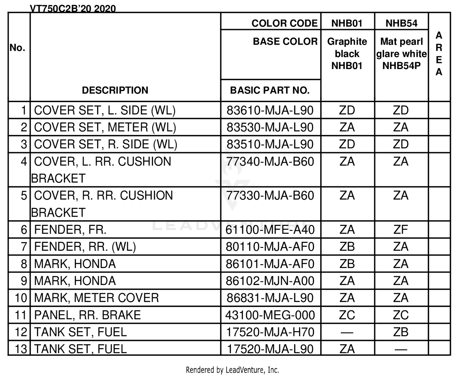 COLOR TABLE