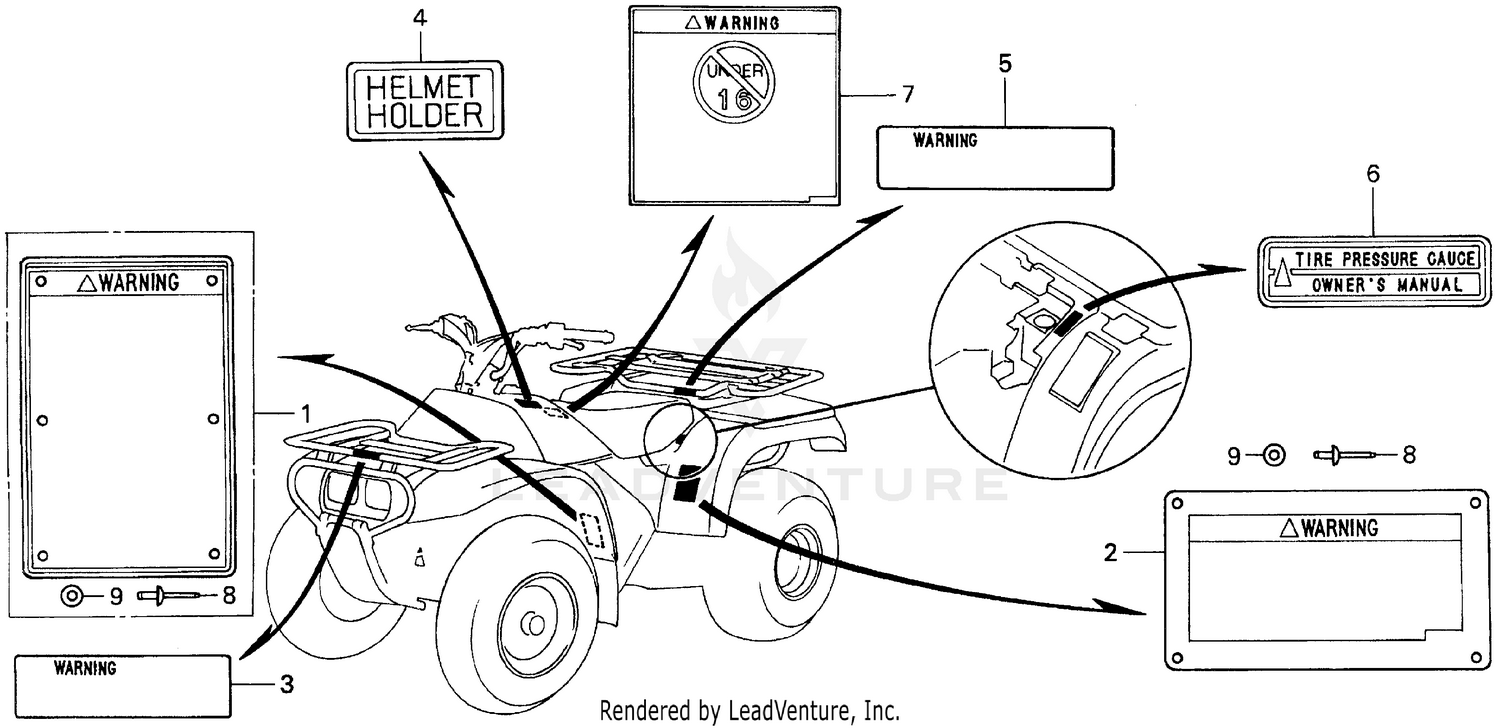 TRX 200DCAUTION LABEL 91