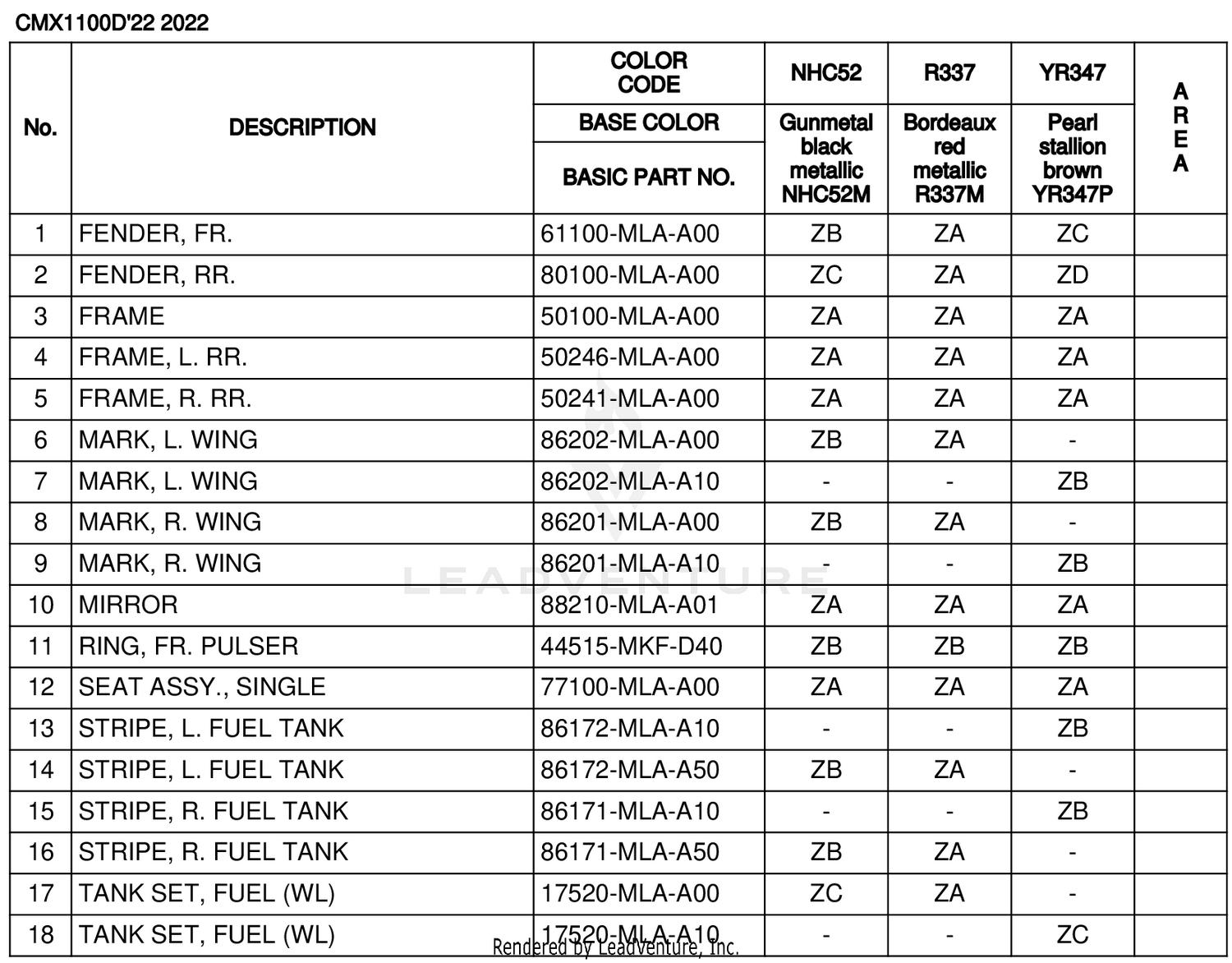 COLOR TABLE